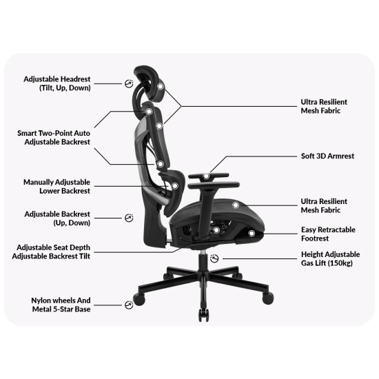 UVI FOCUS PRO uredska / gaming stolica 