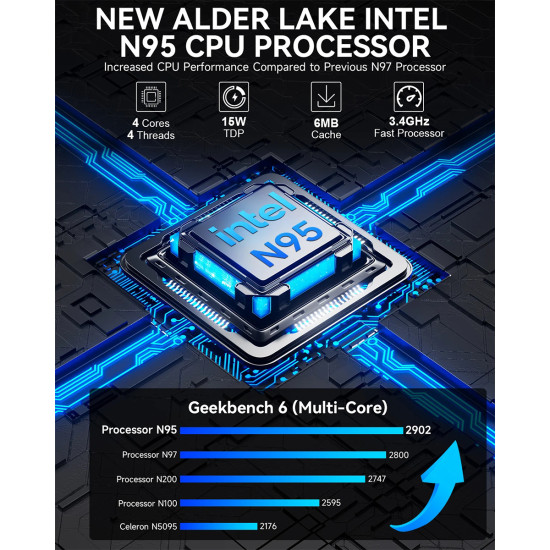 Mini PC GMKtec G3S Intel N95 16GB RAM + 512GB SSD WIN 11 Pro