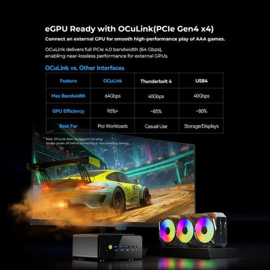 Mini PC GMKtec K15 Core Ultra 5 125U 16GB DDR5 + 1TB SSD, WIN 11 Pro