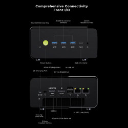 Mini PC GMKtec K15 Core Ultra 5 125U 16GB DDR5 + 1TB SSD, WIN 11 Pro