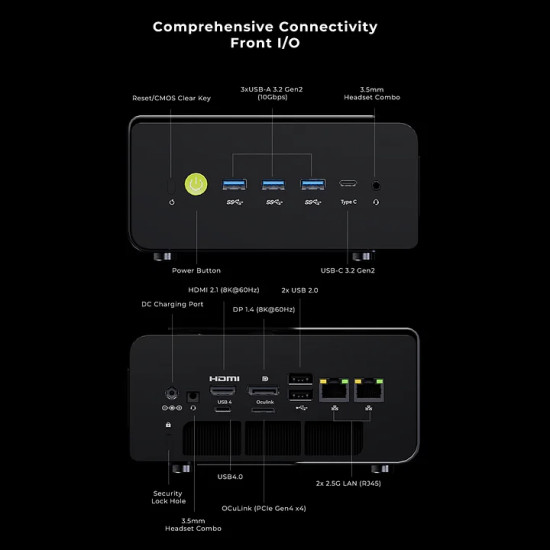 Mini PC GMKtec K15 Core Ultra 5 125U 16GB DDR5 + 1TB SSD, WIN 11 Pro