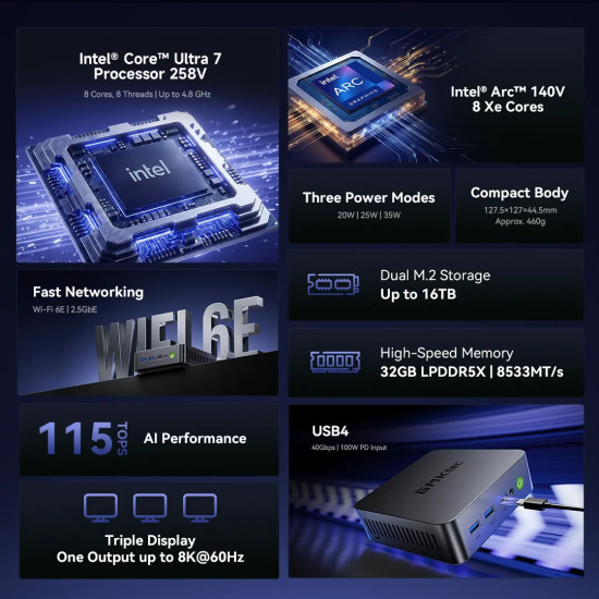 Mini PC GMKtec K17 Plus Intel Core Ultra 7 258V 32GB RAM + 1TB SSD WIN 11 Pro