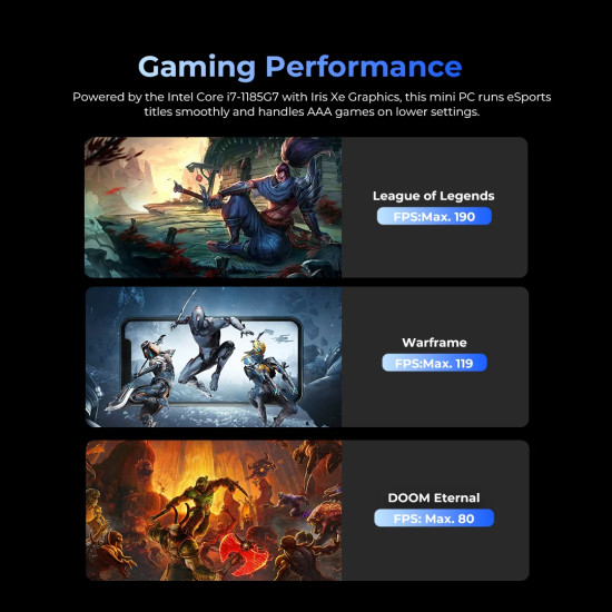 Mini PC GMKtec M2 PRO i7-1185G7 32GB DDR4 + 1TB SSD, WIN 11 Pro