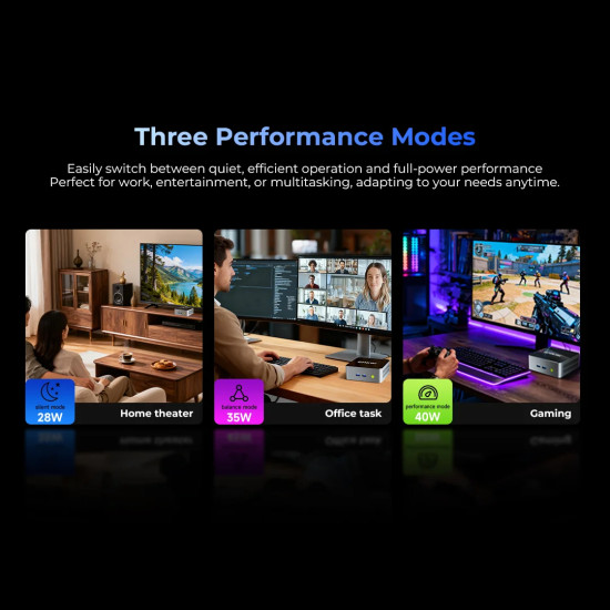 Mini PC GMKtec M2 PRO i7-1185G7 32GB DDR4 + 1TB SSD, WIN 11 Pro