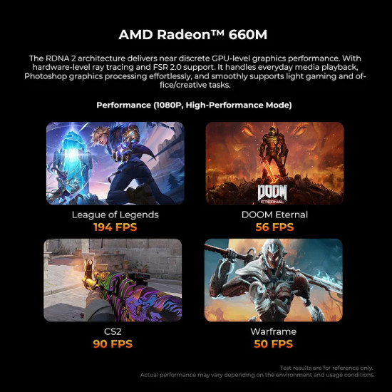 Mini PC GMKtec M8 Ryzen 5 6650H 16GB DDR5 + 1TB SSD, WIN 11 Pro