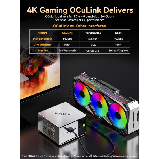 MINI PC GMKtec M8 AMD Ryzen 5 PRO 6650H 16GB DDR5 + 1TB SSD, WIN 11 Pro 