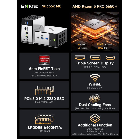 MINI PC GMKtec M8 AMD Ryzen 5 PRO 6650H 16GB DDR5 + 1TB SSD, WIN 11 Pro 