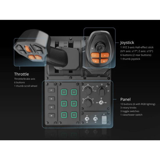 MOZA FCS RS104 Farming Control System